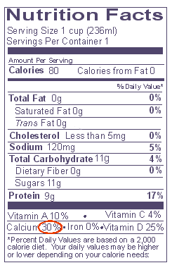 Label of chocolate nonfat milk with calcium daily value of 30% circled.